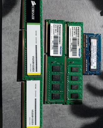 Ram PC