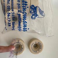 Ruote pattini a rotelle