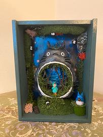 Diorama Totoro e Mei small
