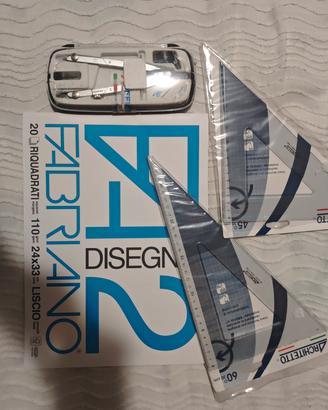 SET TECNOLOGIA PER SCUOLA 