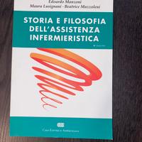 Storia e Filosofia dell’Assistenza Infermieristica
