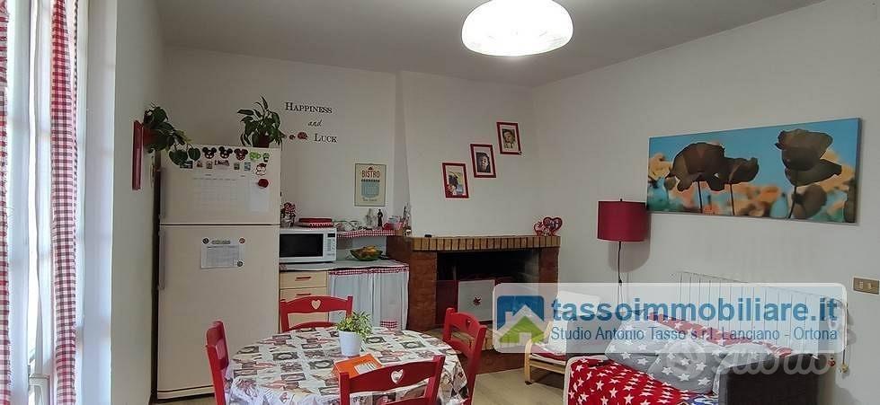 Appartamento – CH - Altro