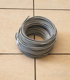 Cavo fibra ottica 