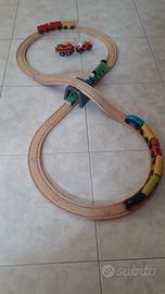 Pista treni IKEA