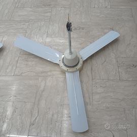 Ventilatore