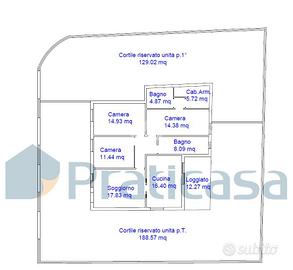 TER. RESIDENZIALE A SANLURI