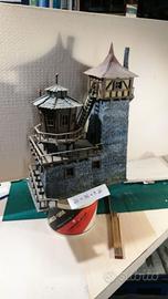 modellismo