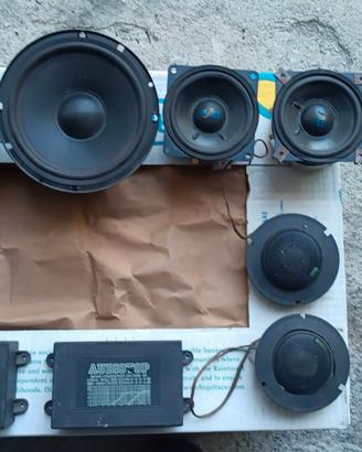 Casse acustiche per auto