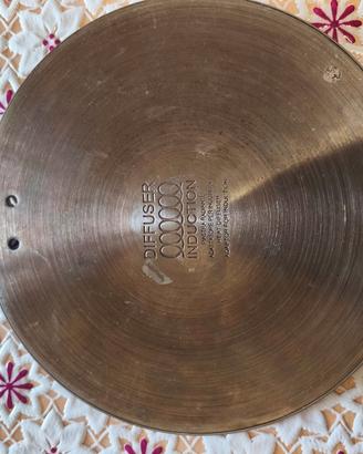 Adattatore per induzione 