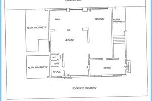 Negozio a reddito mestre via bissuola