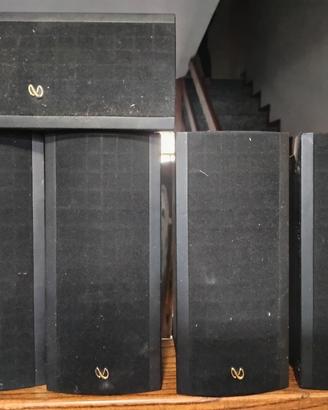 dolby sorround e musica