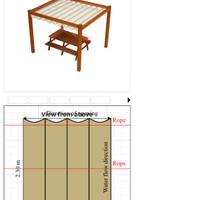 Tenda per gazebo o pergola