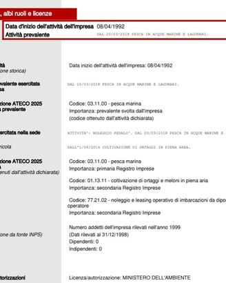 Licenza di Pesca