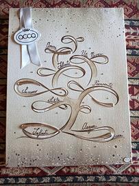 quadro Infiniti Auguri