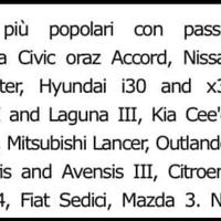 Cerchi con pneumatici 205/60 R16