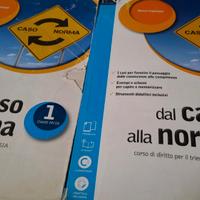 Dal caso alla norma 1-2-3