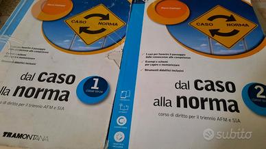 Dal caso alla norma 1-2-3