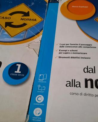 Dal caso alla norma 1-2-3