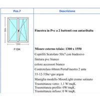 finestre pvc bianco con doppio vetro e antaribalta