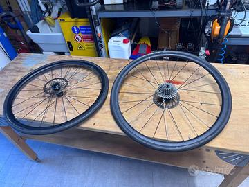 Cerchi MAVIC  S25 KSYRIUM