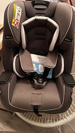 Seggiolino auto Slim Fit