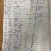 Stock fari alfa romeo fiat lancia epoca