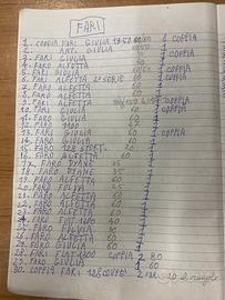 Stock fari alfa romeo fiat lancia epoca