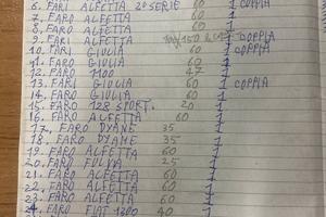 Stock fari alfa romeo fiat lancia epoca