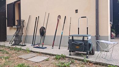 Canna da pesca in Carbonio o Graphite