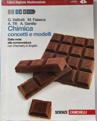 Chimica, dalla mole alla nomenclatura 