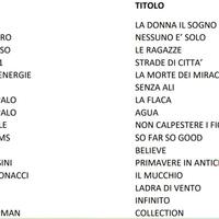 59 cd originali musica pop 