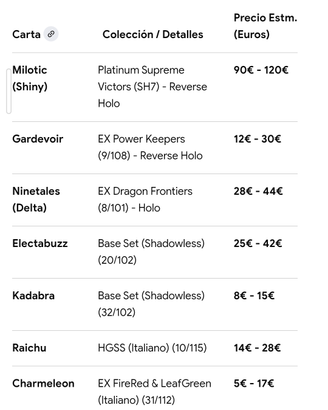 carta Pokémon disponible