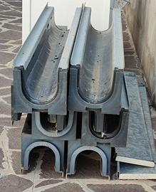 canaline per raccolta acqua griglie in ghisa