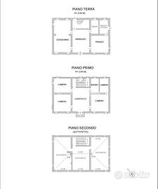 Villa indipendente con ampio giardino e potenziale