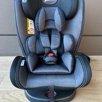 Seggiolino auto isofix 0-36 kg ruotante a 360*