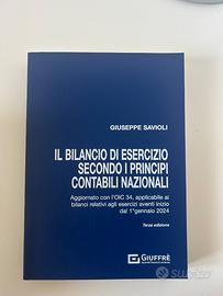 Il bilancio delle società