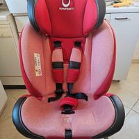 Seggiolino auto gruppo 0+/1/2/3