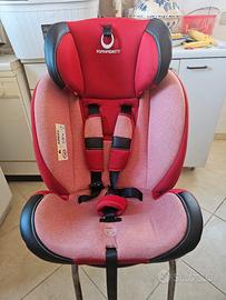 Seggiolino auto gruppo 0+/1/2/3