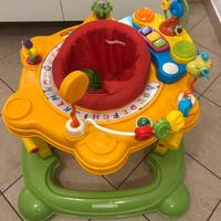 Girello foppapedretti