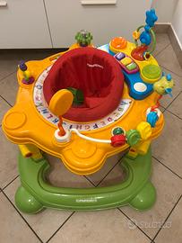 Girello foppapedretti