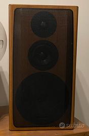 Diffusori di alta gamma sony SS-B5 ES