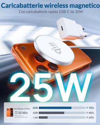 Caricatore Wireless 25W