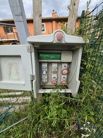 quadro elettrico da cantiere