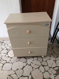 Fasciatoio