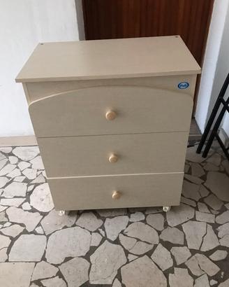 Fasciatoio