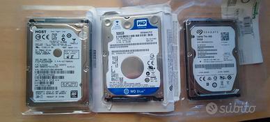 Hard Disk