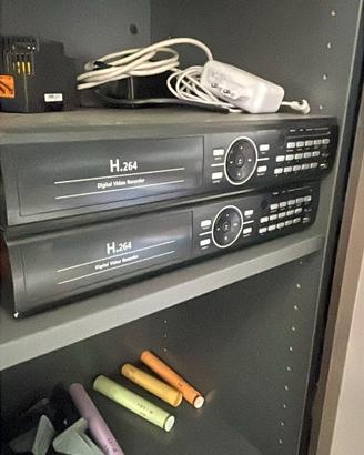 Sistema di videosorveglianza H264