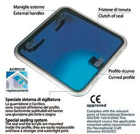 Passo uomo Lewmar Low Profile 30