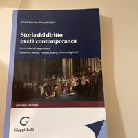 Storia del diritto in età contemporanea