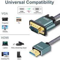 Cavo HDMI a VGA